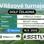Vítězové turnaje - blog Čeladná
